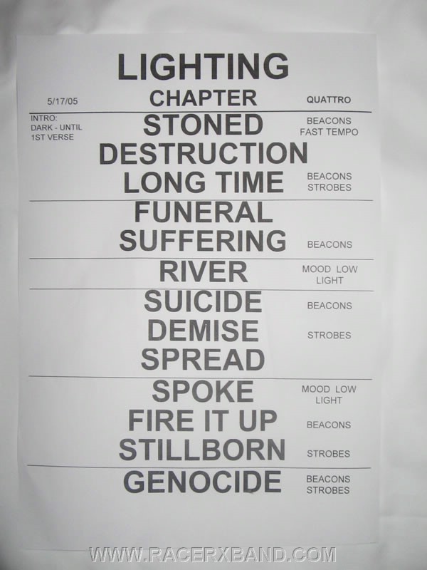 26. BLS Set list in Tokyo..thanks Spike..jpg